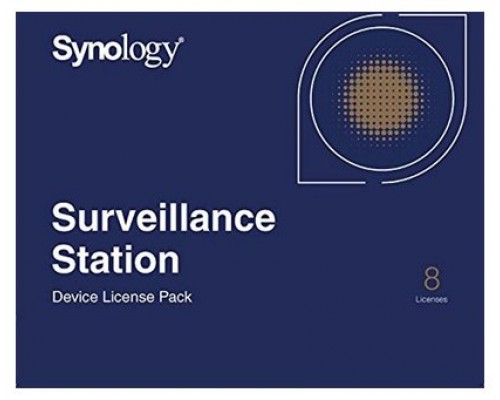 Synology Licencia Virtual (x8) Surveillance/Mail